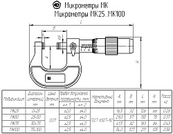 Микрометр гладкий МК 75 кл.2