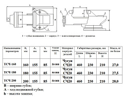 ТСЧ-160  Тиски слесарные